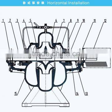 Electric Power Water Pump photo-5