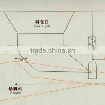 High Efficiency the only patent Vibrating Feeder for sale