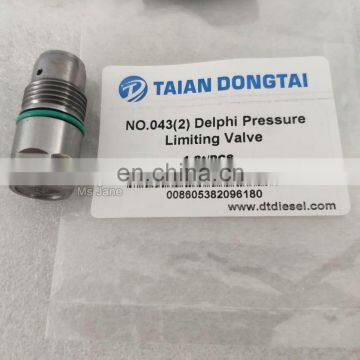 NO,043-3  Pressure Limiting Valve