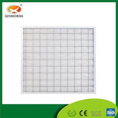 Preliminary Efficiency Synthetic Fiber Panel Filter