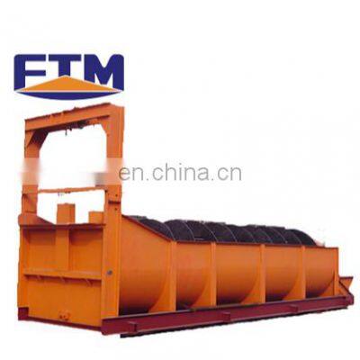 China factory direct sale mineral processing spiral sand classifier machine