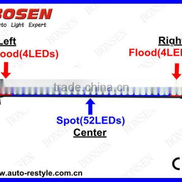 30 inch 30" 180W LED Light Bar,LED strip light