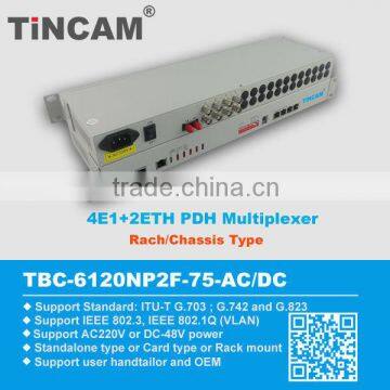 China Manufacturer Fiber Optical Equipment:2/4/6/8 E1 to 4 Ethernet PDH Multiplexer