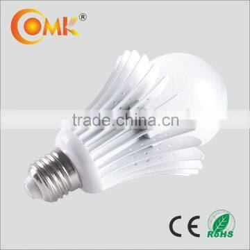 LED Fin-type Bulb Light photo-2