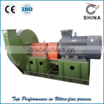 high volume centrifugal fan with ISO certification