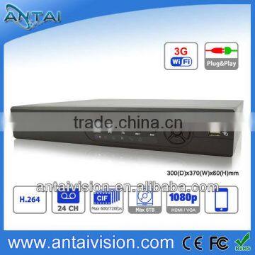 H.264 HD DVR