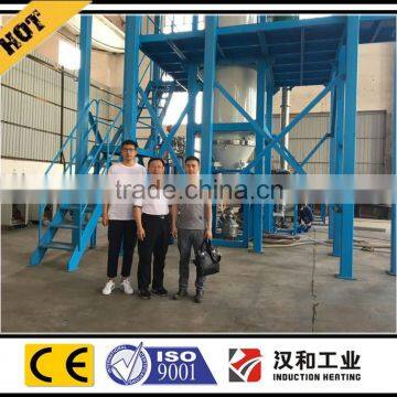 200KG Capacity gas atomization equipment for aluminum powder production