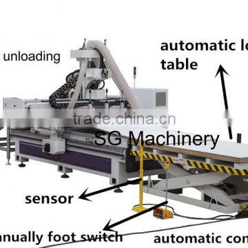 CNC Wood Router Machine With Drilling Units for Furniture Cabinet Vertical Drilling photo-2