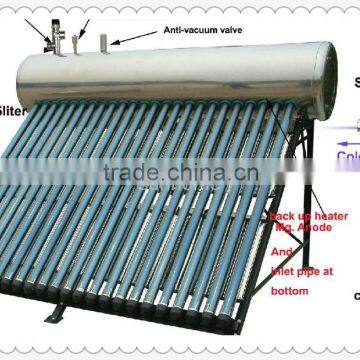 Beautiful Drinking Compact Solar Water Heater in The French