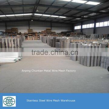 Monel 400 401 Plain Woven Wire Mesh photo-5