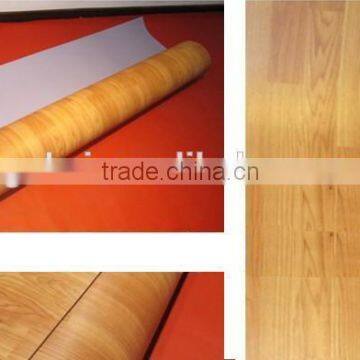 Gokai Factory Good Price Plastic Pvc Flooring Roller photo-5