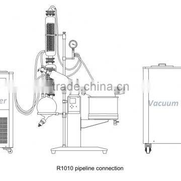 3L ~ 50L PTFE Sealing Rotary Vacuum Evaporator In Distillation