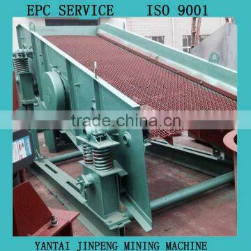Vibrating Screen For Aggregate, Crushed Limestone Screen Machine, Sand Separator Screen