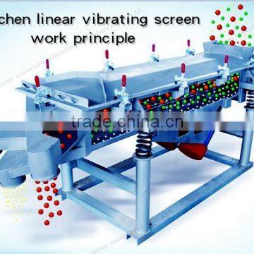 Multi layers Linear vibrating screen