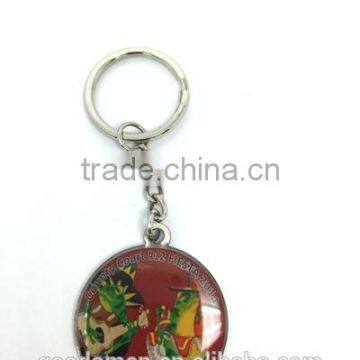 shopping cart coin holder keychain