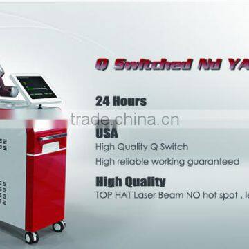 Haemangioma Treatment Q Switch IPL RF SHR Laser Tattoo Removal Machine Long Pulse Nd Yag Laser Hair Removal Machine Naevus Of Ito Removal photo-5