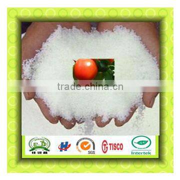 Urea 46% prilled