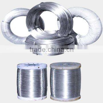 Electro Galvanized Iron Wire/ Hot Dipped Galvanized wire coiling(ISO9001:2008)