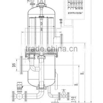 Sl-type Water Filters