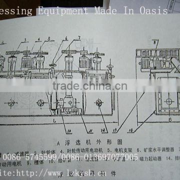 flotation machinery/Mineral Processing Flotation Equipment