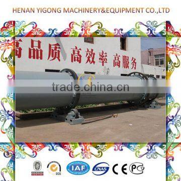 Hot Sale Sand Rotary Dryer Machine, Rotary Drum Dryer for Sand, Coal, Woodchips,clay,slag, Etc With ISO Certificate photo-6