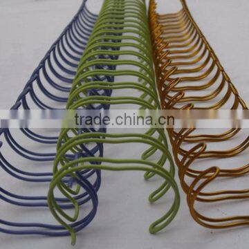 Double Loop Wire in Spool photo-3