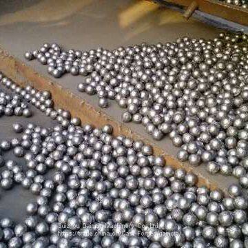 BV-verified High Chorme Grinding Media Steel Balls photo-4