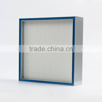 Factory Price Gel Sealant Mini-pleated Ulpa/hepa Filter photo-2