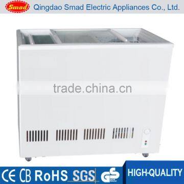 SC/SD(W)-209 chest freezer/supermarket refrigeration/supermarket equipment                        
                                                Quality Choice