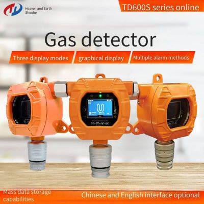 Online Cyanogen Chloride Detector Probe Td600s-cncl, Three-wire System 4-20ma photo-2