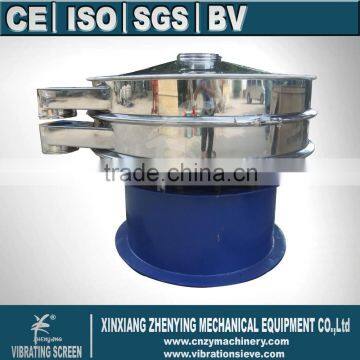 ZYD CE&ISO high quality food grade shaker screen