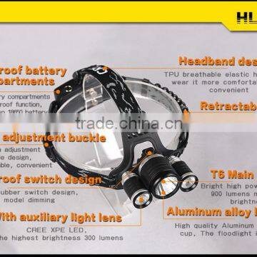 IP67 Waterproof Headlamp Rechargeable Head Light High Power Led Headlight Miner Lamp Moving Emergency Flashlight Head photo-3