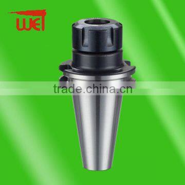Machinery Tool Cnc Types of Holding Tools