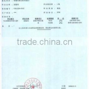 Testing Report : Interior Adhesive