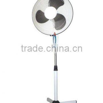 Electric Fan