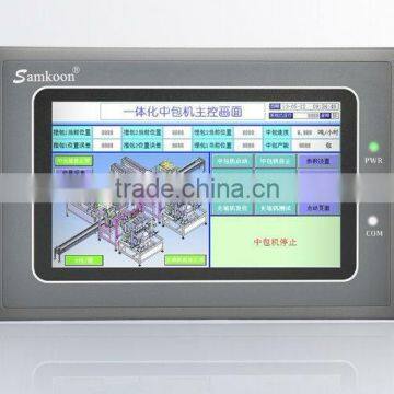 SA - 4.3A The man-machine interface ;Touch screen controller;The man-machine interface ;man-machine interface ;controller;