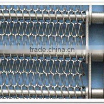 ss conveyor belt mesh