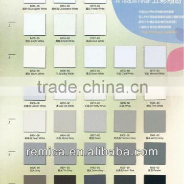 solid colour hpl laminate sheets