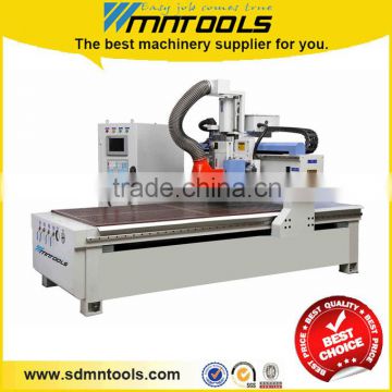 CNC router