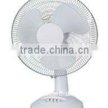 electric fan