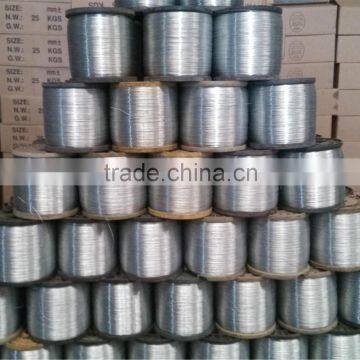 Hot Dipped Galvanized Steel Wire from China Factory Price