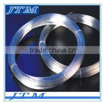 Low price hot dipped/electro galvanized wire,galvanized wire,galvanized iron wire