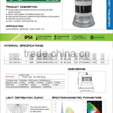 0-10V Dimming Industrial Highbay LED Fixtures With Microwave Sensor,with ETL FCC DLC Certificates photo-2
