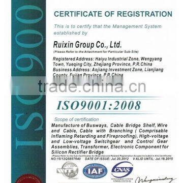 ISO9001