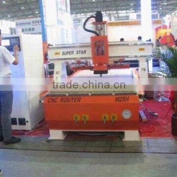 9KW spindle servo motor taiwan control cnc router M25H (linear ATC)