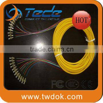 LC Standard optical fiber supplier