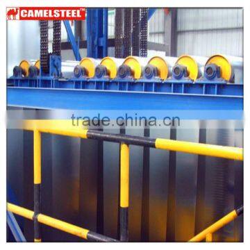 Galvanized Steel Coil in Steel Coils to Abroad photo-3