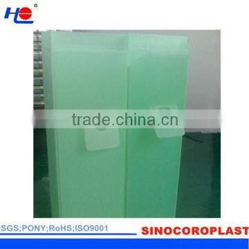 Insect-proof plastic Sheet