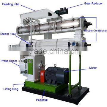 2016 High quality 4-5 tons per hour gear drive ring die pelletizer machine for animal feeds