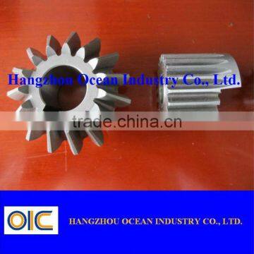 surplus gears
